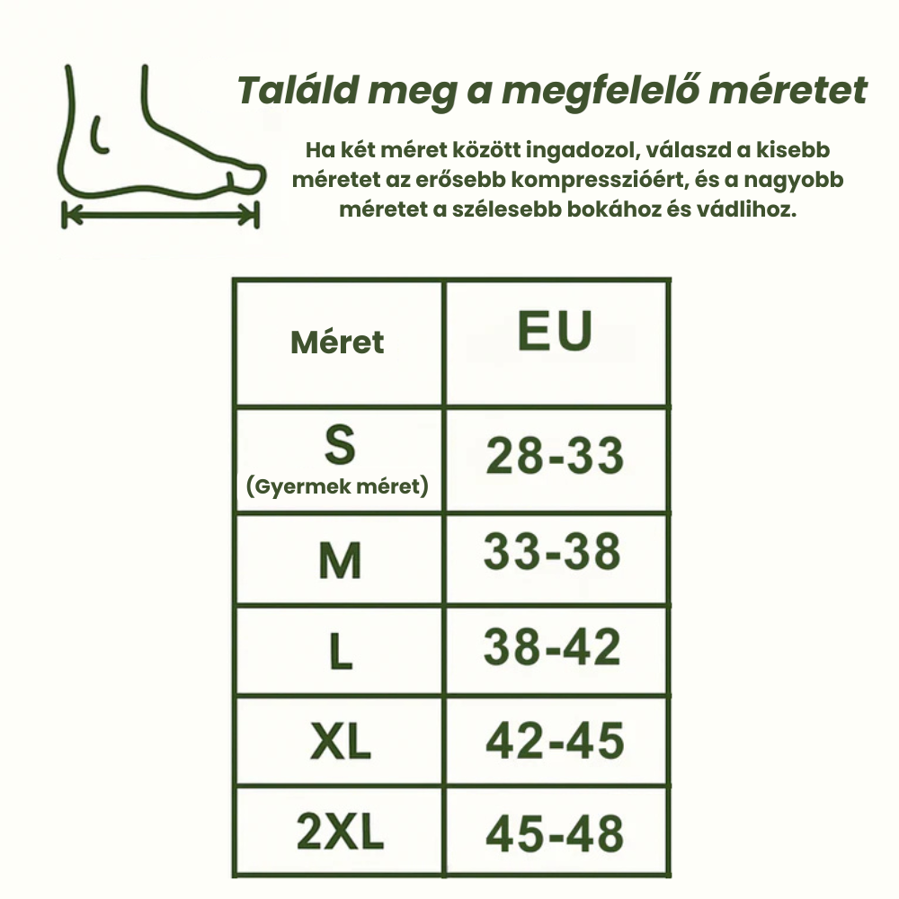 RecoverX – Szabadulj meg minden lábfájdalomtól és nyerd vissza mobilitásodat